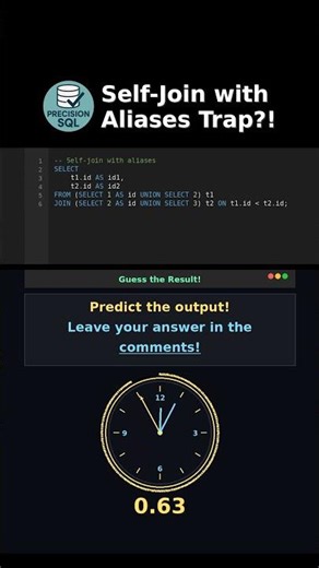 Self-Join with Aliases Trap?! #sqlweird