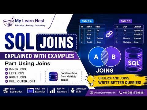 SQL Joins Explained | INNER JOIN, LEFT JOIN, RIGHT JOIN & FULL JOIN | SQL Tutorial
