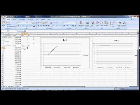 How to Create Behavior Graphs on Excel - Video 2
