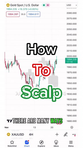 How to scalp #forex #trading #forextrading #forexforbeginners #scalping