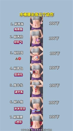 Here comes the complete tutorial for meridian abdominal brushing. Sisters with a big