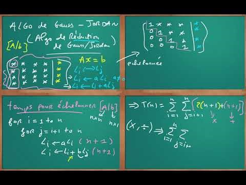 Linear Algebra – Notes Computation time Gauss-Jordan algorithm resolution of systems Ax=b