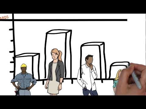 Competency Based Training