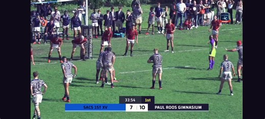 Ryno Loots' Impressive Performance Against Paul Roos