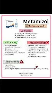 Metamizol (Novalgin) einfach erklärt: Wirkung, Risiken & wichtige Fakten