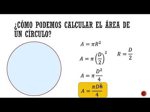 DEDUCIR Y APLICAR LA FÓRMULA DEL ÁREA DE UN CÍRCULO
