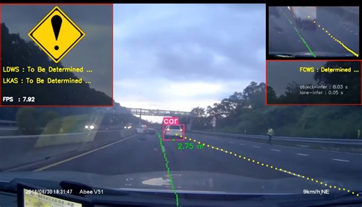 #adas #adas #python #opencv #yolov10x #ldws #lkas #fcws | Shah Faisal | 19 comments