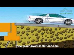 GWS URETEK Technologies Bridge Approach, Slab lift, Sewer