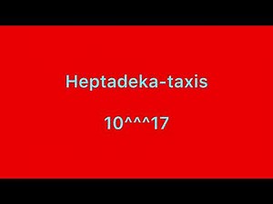 Numbers 0 to Absolute Infinity!!! (Part 15) [15/100]