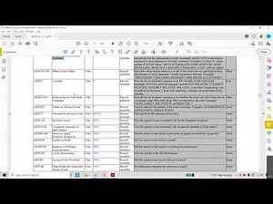 AE (Adverse Events) SDTM IG 3.2 - http://www.stepbystepsastraining.com/