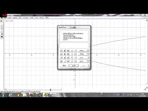 การทำกราฟ จากสมการเชิงเส้น 2ตัวแปร GSP
