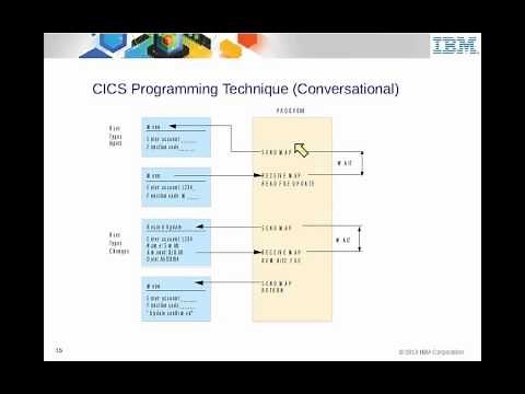 IBM Academic Initiative CICS - Unit 17