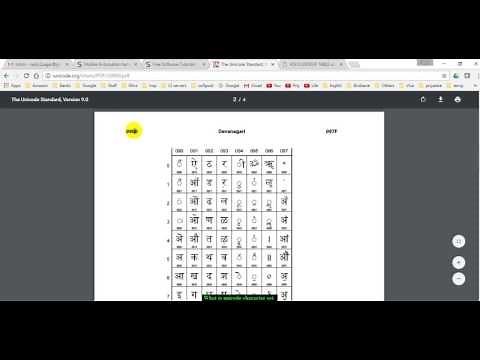 What is unicode character set