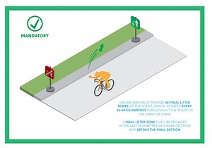 UCI, Kyle Murphy è il primo corridore squalificato con le nuove regole