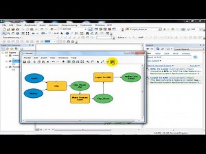 ArcGIS Model Builder Tools Every GIS Analyst Needs