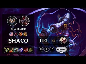 Shaco Jungle vs Lee Sin - NA Challenger Patch 10.14