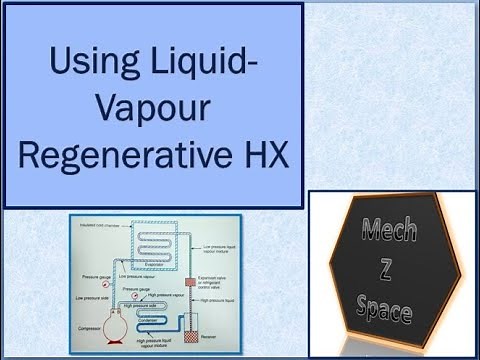Using Liquid-Vapor Regenerative Heat Exchanger