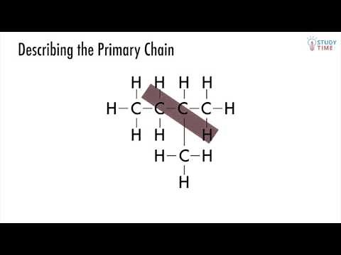 Carbon Chains (1/11) | Organic Chemistry - NCEA Level 2 Chemistry | StudyTime NZ