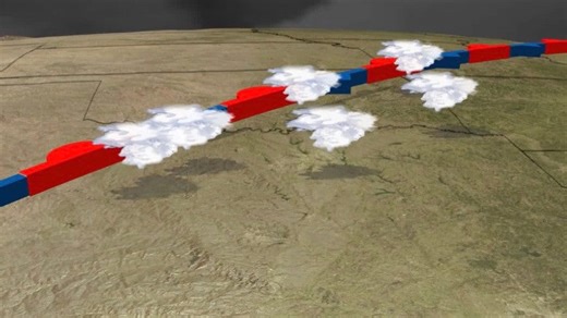 What are mesoscale convective systems?