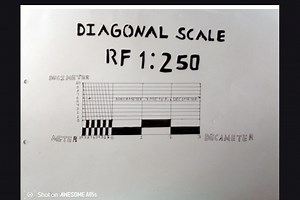 DIAGONAL SCALEThe image shows a diagonal scale with units of ... | Filo