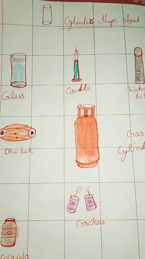 drawing with cylinder shape | how to learn cylinder shape object