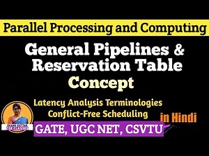 General Pipeline & Reservation Table | Latency Analysis & Conflict-Free Scheduling | PPC Lecture-30