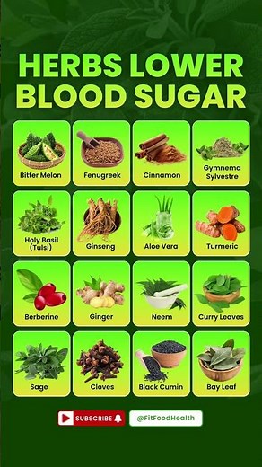 Lower blood sugar foods to control diabetes naturally