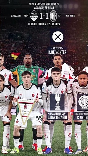 The biggest trophies of AC Milan Players | AC MILAN v AS Roma | Serie A 2025/26 Matchday 22