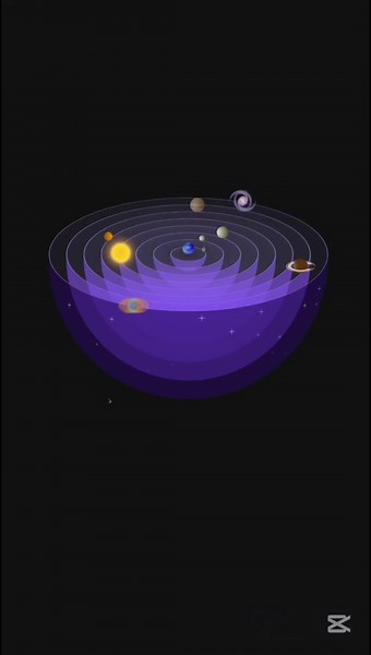 Exploring the Solar System Through Coding