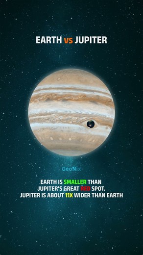 You won’t believe how big JUPITER really is 🤯#space #solarsystem #jupiter