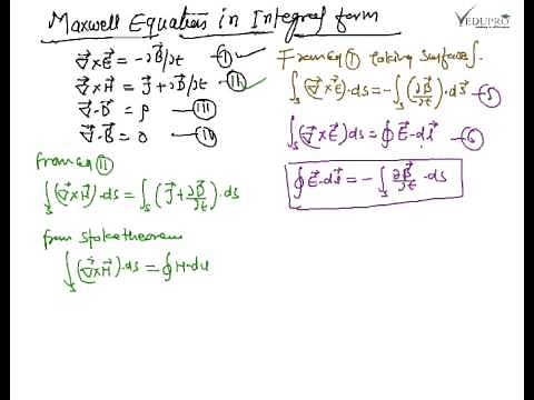 Maxwell Equations in Integral Form, Maxwell Equation