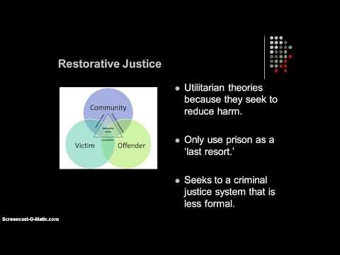 Correctional Theory and Evidence-Based Practices
