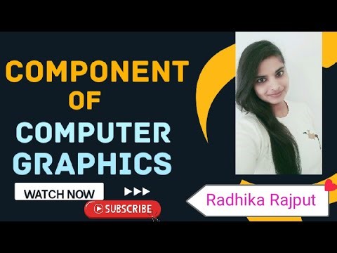 Component of computer graphics in Hindi ||Component of computer graphics computer graphics ||