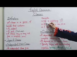 Clauses and Their Types Explained | Definitions, Rules & Easy Examples
