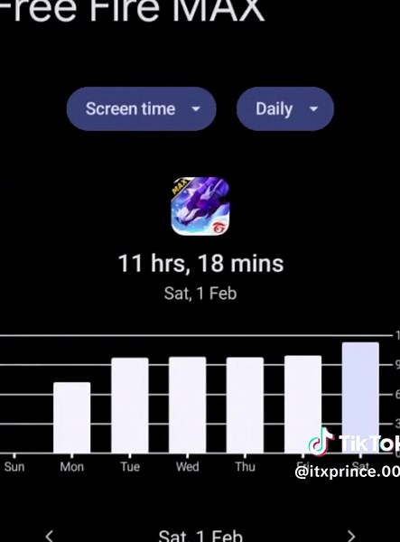 Free Fire Video Editing Tutorial by ITX Prince