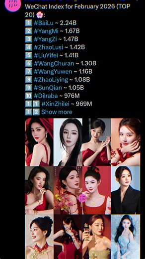 Wang Churan Rises in February Top 10 Rankings