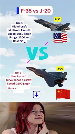 F-35 vs Su-57 | Stealth Fighter Jet Comparison ✈️