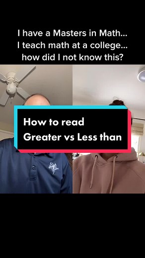 Understanding Greater and Less Than Symbols in Math