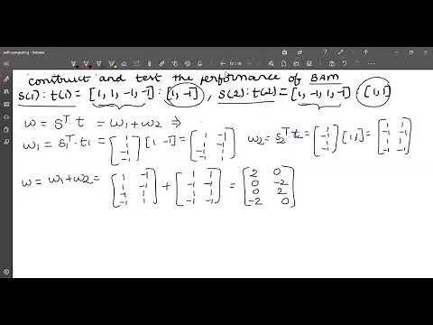soft-computing: Bidirectional Associative Memory Network ( BAM)
