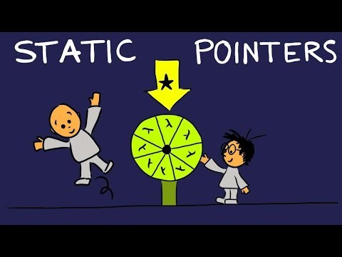 Static pointers (Haskell Unfolder #53)