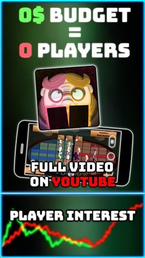 Marketing Makes Mobile Games