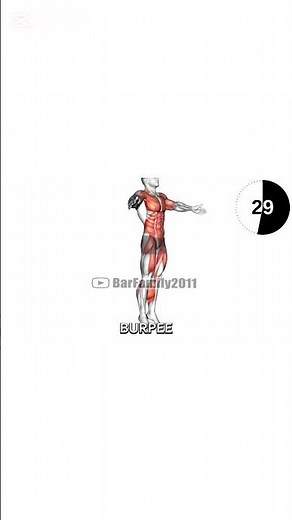 How to Do a Perfect Burpee: Form Guide & Tips