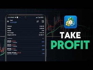 How to Set Take Profit in MetaTrader 5