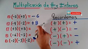 Video donde explicamos la multiplicación de números enteros | Educa ABC