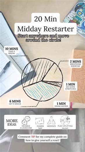 56 reactions · 17 shares | What do you do when you need a reset? #goalsetting #goals #planner #goalplanner #2025 #2025goals #planning #goals2025 #goalschallenge #dailyplanner #purposefulliving #intentionalliving #plannerideas #personalplanner #2025Planner #digitalplanner #lifeplanner #plannerlife #plannercommunity #plannergirl #planners #personalgrowth #goalsetting #goalgetter #goalsetter #goaldigger #TheSelfHelpPlanner LinkDM *153* | The Self Help Planner | Facebook