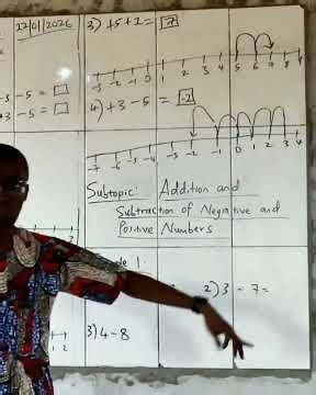 The Number Line for JSS1 Mathematics 6