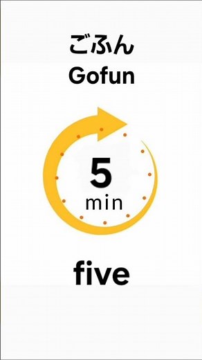 How to Count Minutes in Japanese | 1 to 10 Minutes 🇯🇵 #Shorts