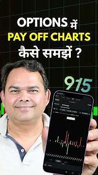 How to Read a Payoff Diagram on 915 App - Pay off Charts for Options