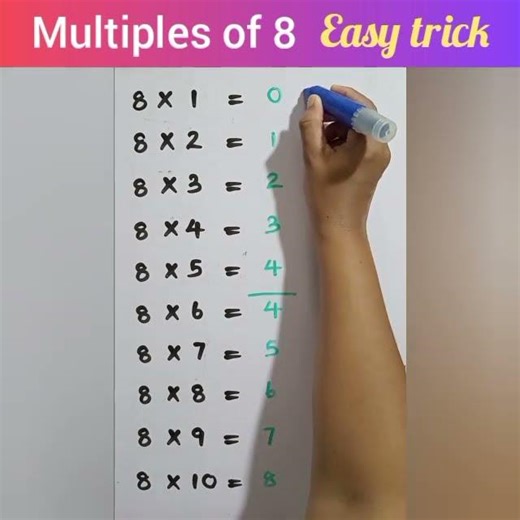 maths | fun maths | multiples of 8 | easy | maths shorts#short