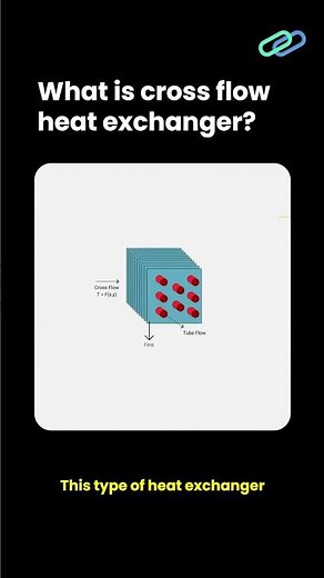 What is cross flow heat exchanger